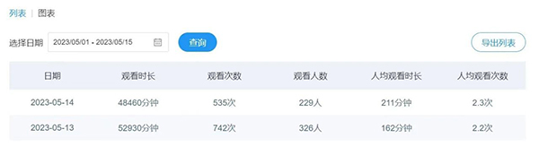 20230531115924_18601 龙八- long8(国际)唯一官方网站
