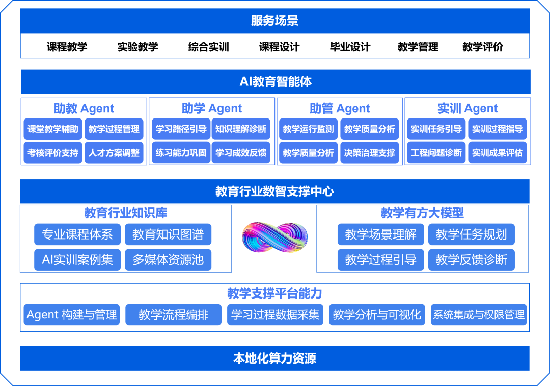 20260515092122_86242 龙八- long8(国际)唯一官方网站